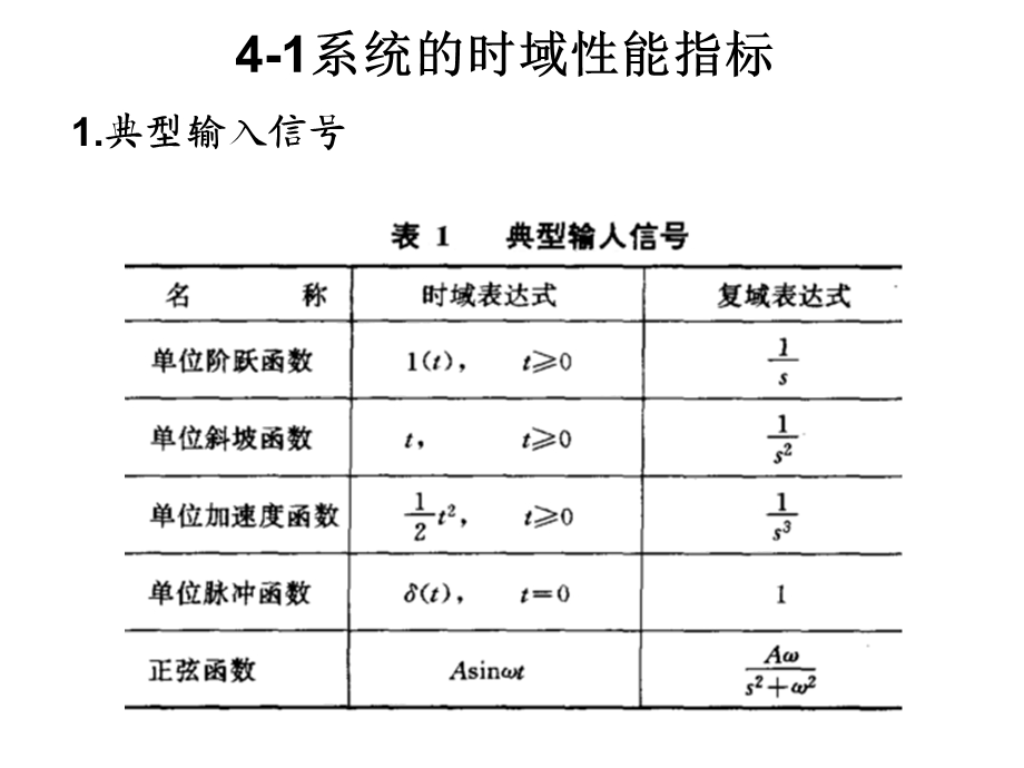 线性系统的时域分析法课件.ppt_第2页