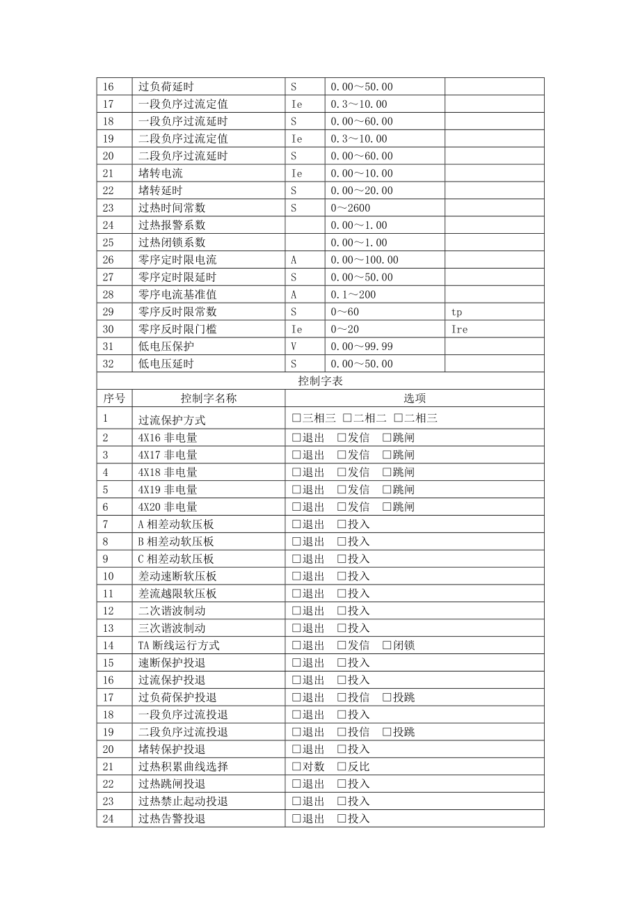 NEP9809C数字式电动机差动综合保护装置.doc_第2页