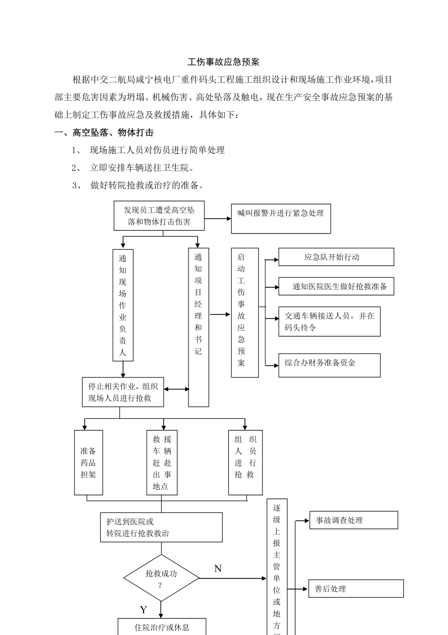 4工伤事故应急措施.doc_第3页