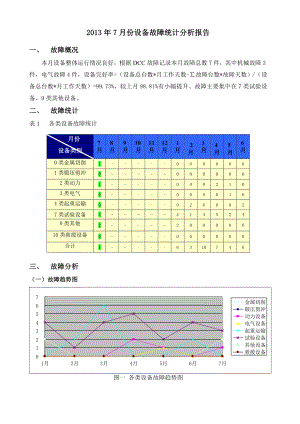 设备故障统计分析报告.doc