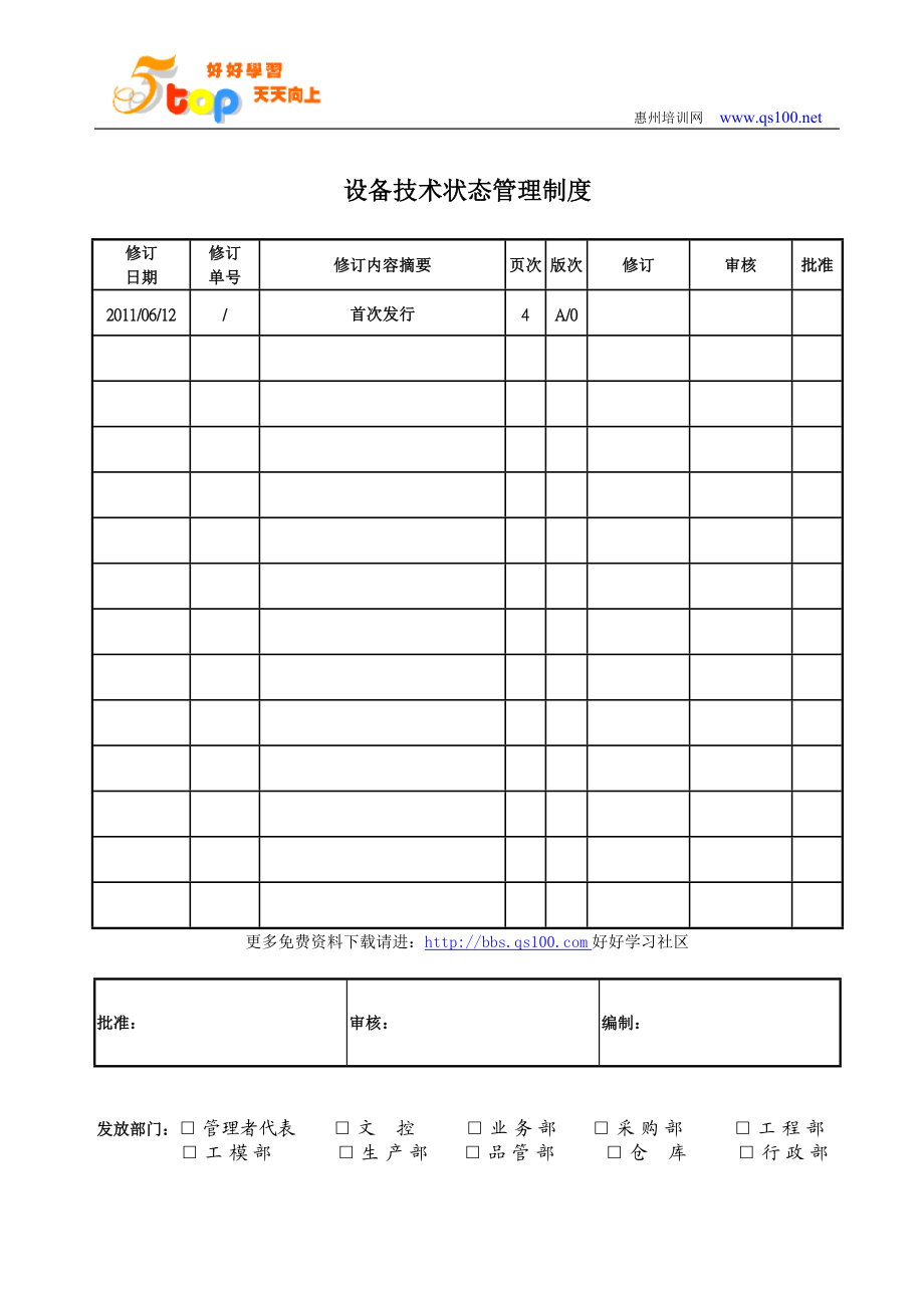 设备技术状态管理制度.doc_第1页