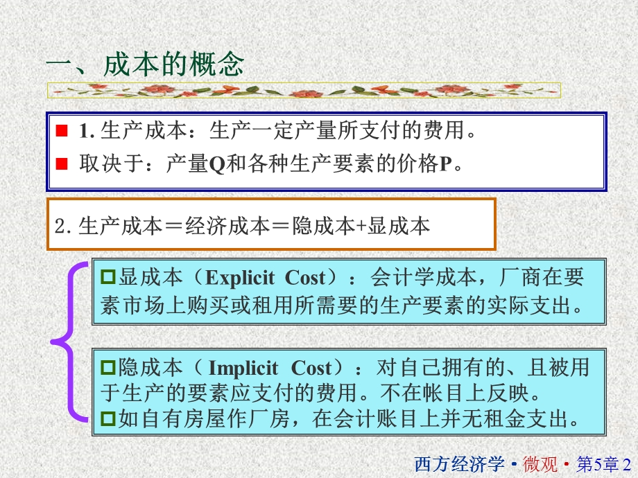 西方经济学05第五章成本论讲述课件.ppt_第2页