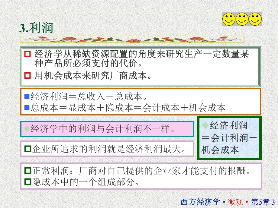 西方经济学05第五章成本论讲述课件.ppt_第3页