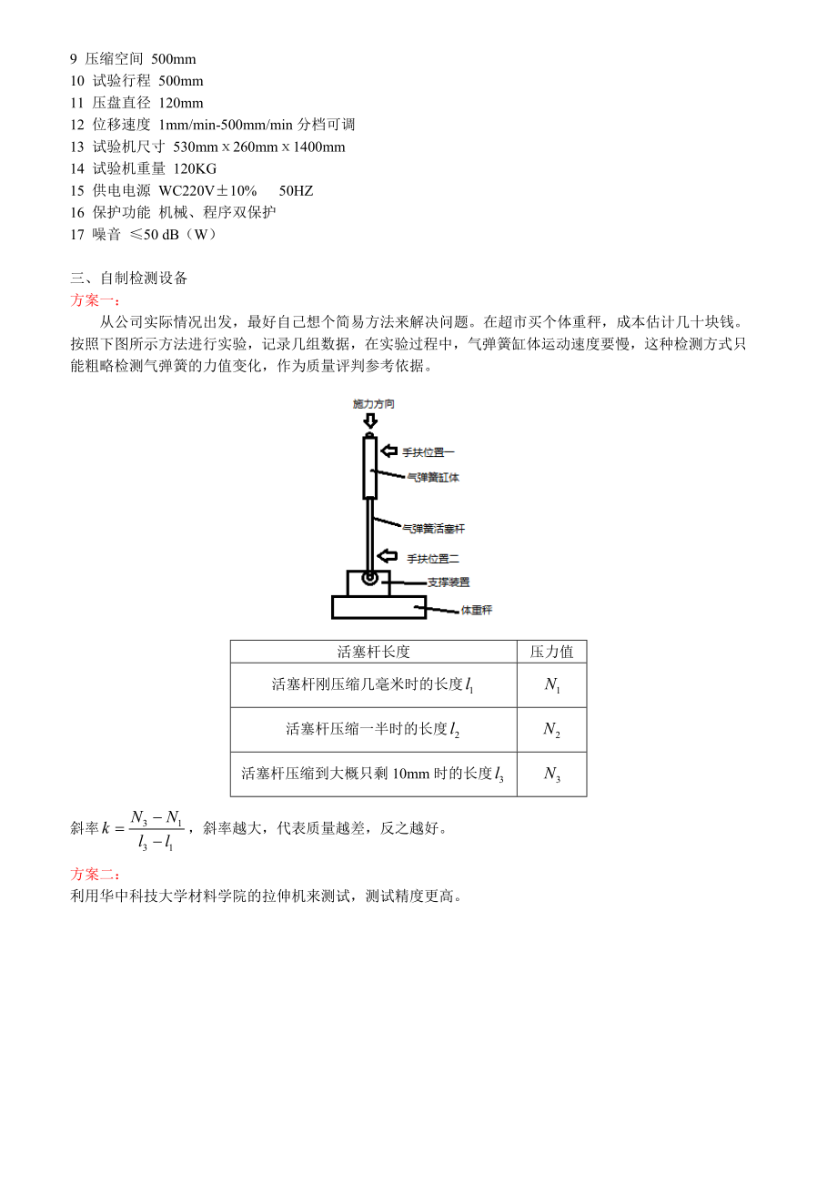 气弹簧质量检测.doc_第2页