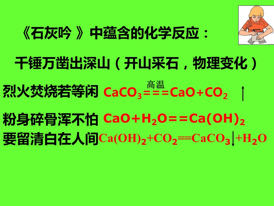 燃料的合理应用与开发课件.ppt_第3页