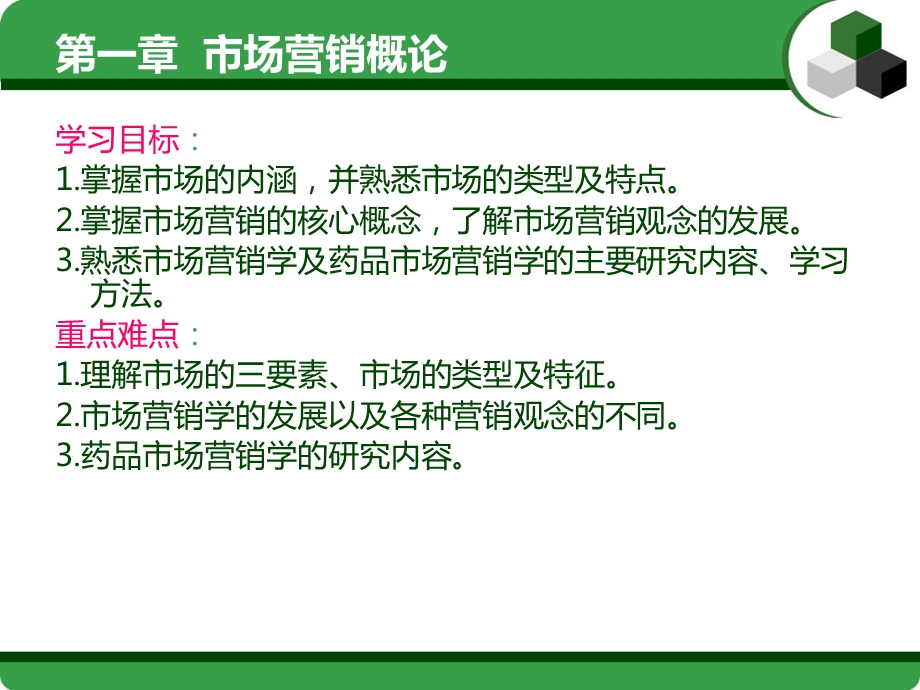 药品与保健品市场营销学.ppt_第2页