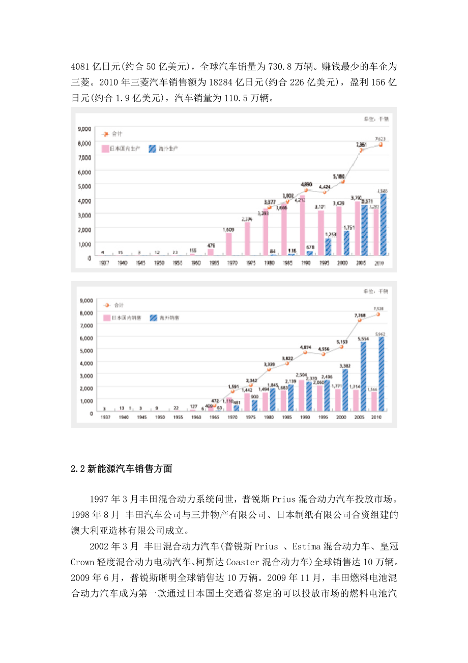 (新)丰田内部环境分析.doc_第3页