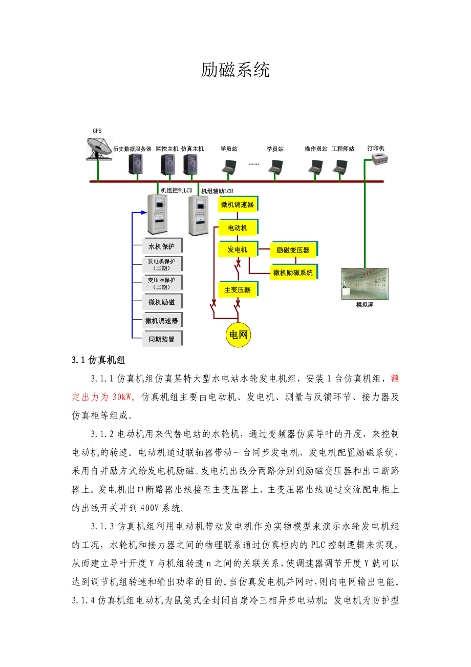 仿真机组励磁系统.doc_第1页