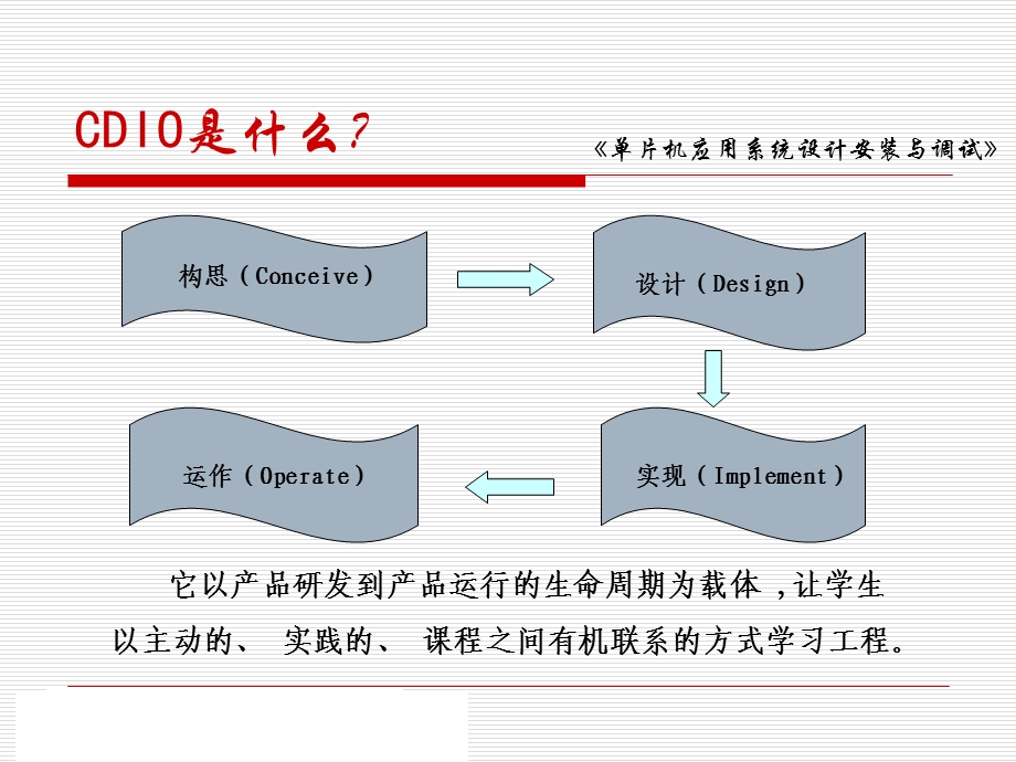 单片机应用系统设计安装与调试课件.ppt_第2页