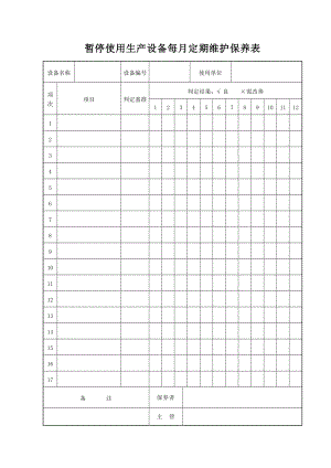 暂停使用生产设备每月定期维护保养表.doc