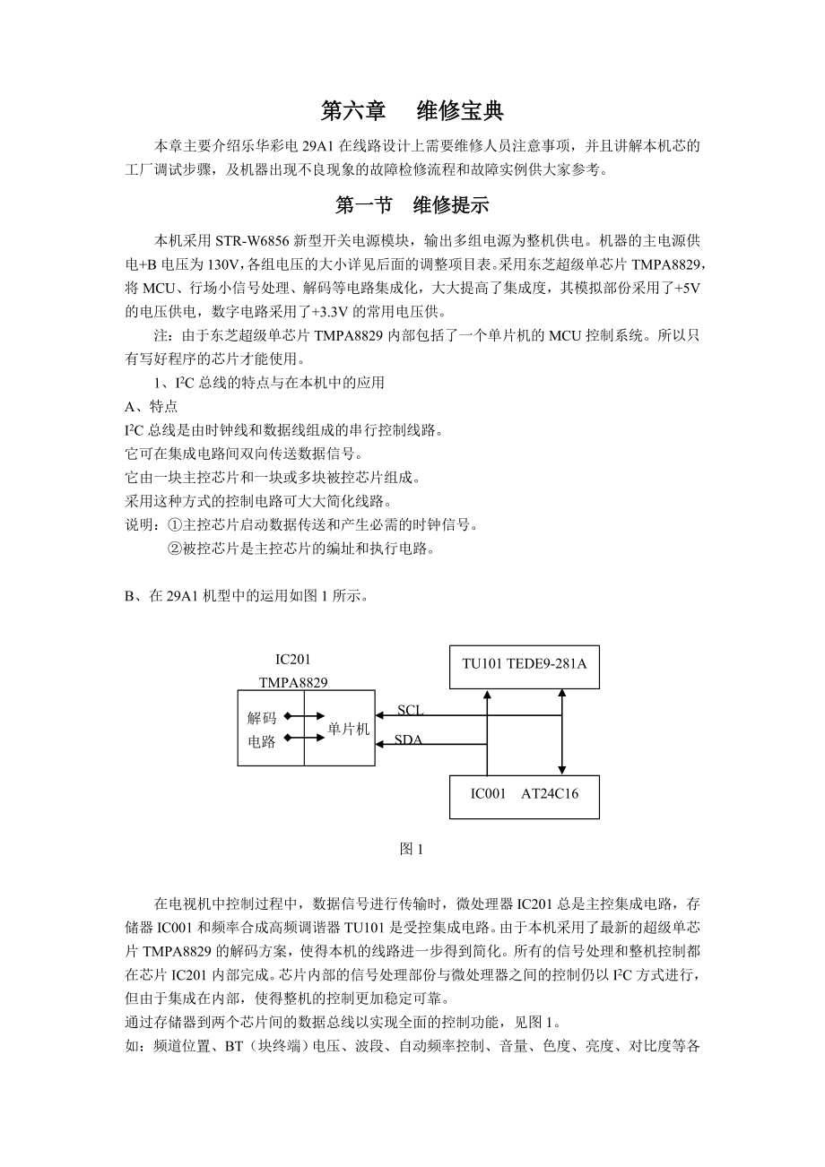 乐华29A1彩电维修手册第6章 维修宝典.doc_第1页