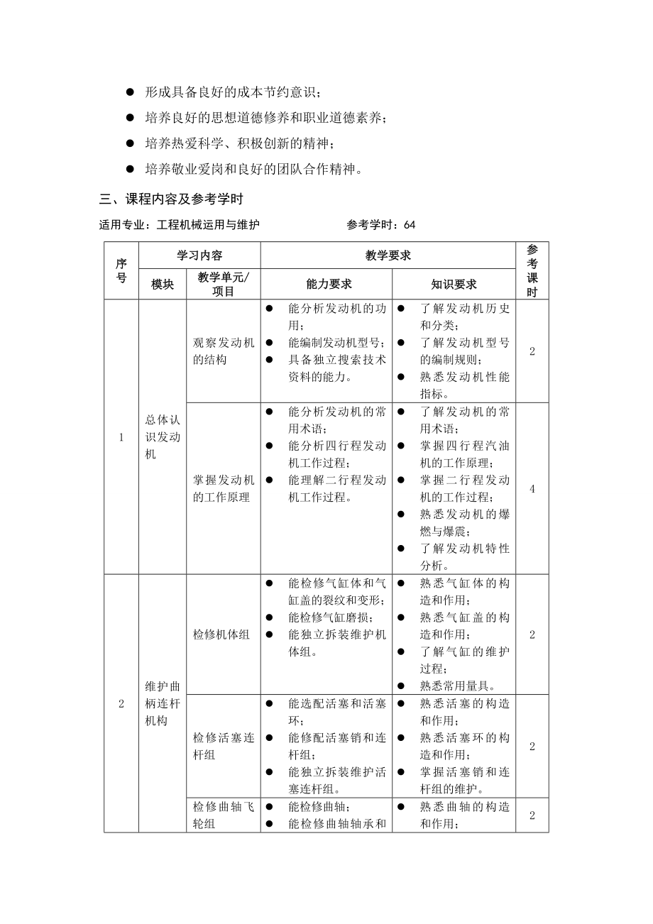 工程机械发动机构造与维修课程标准.doc_第3页