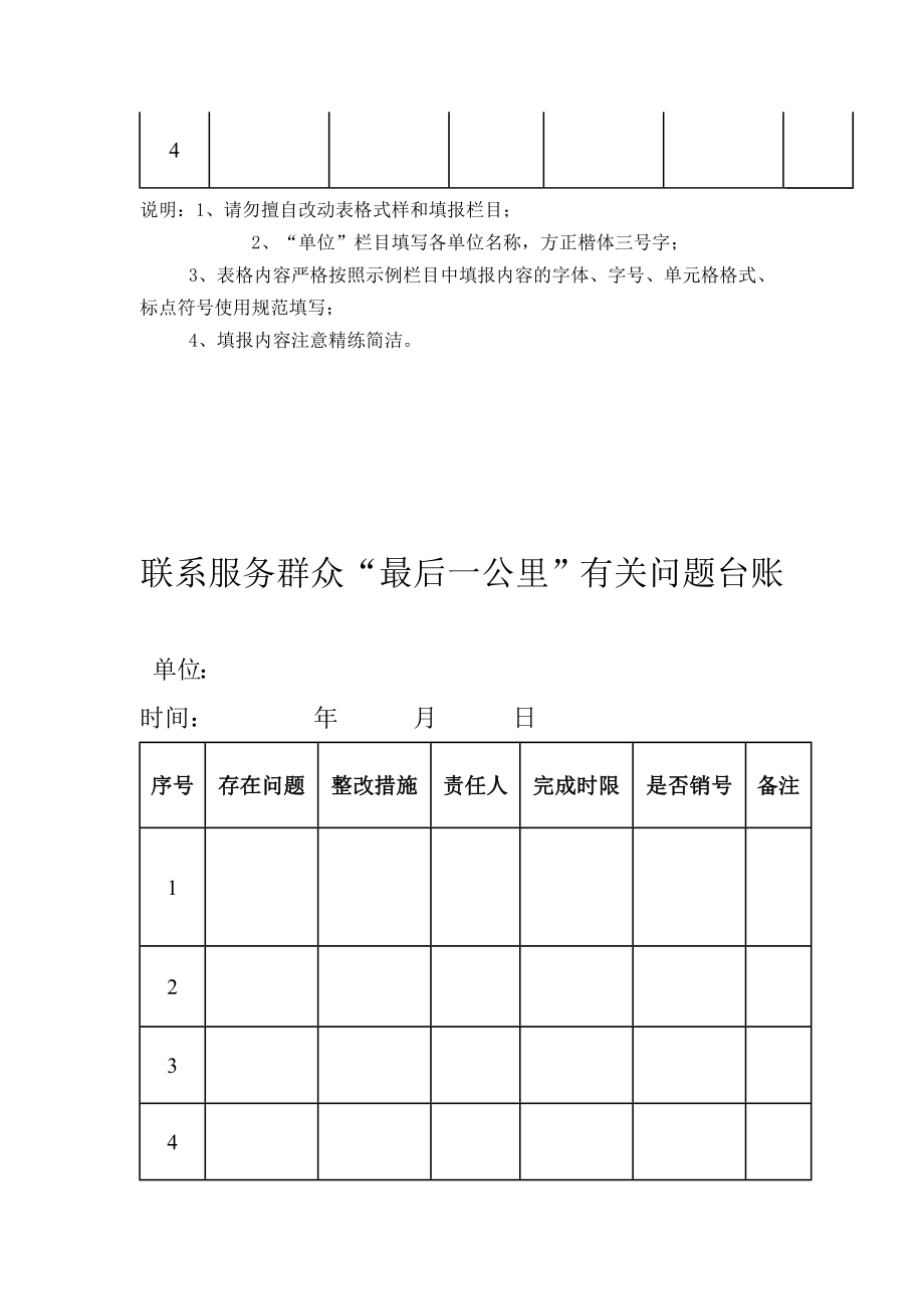 涉及群众切身利益有关问题台账.doc_第2页