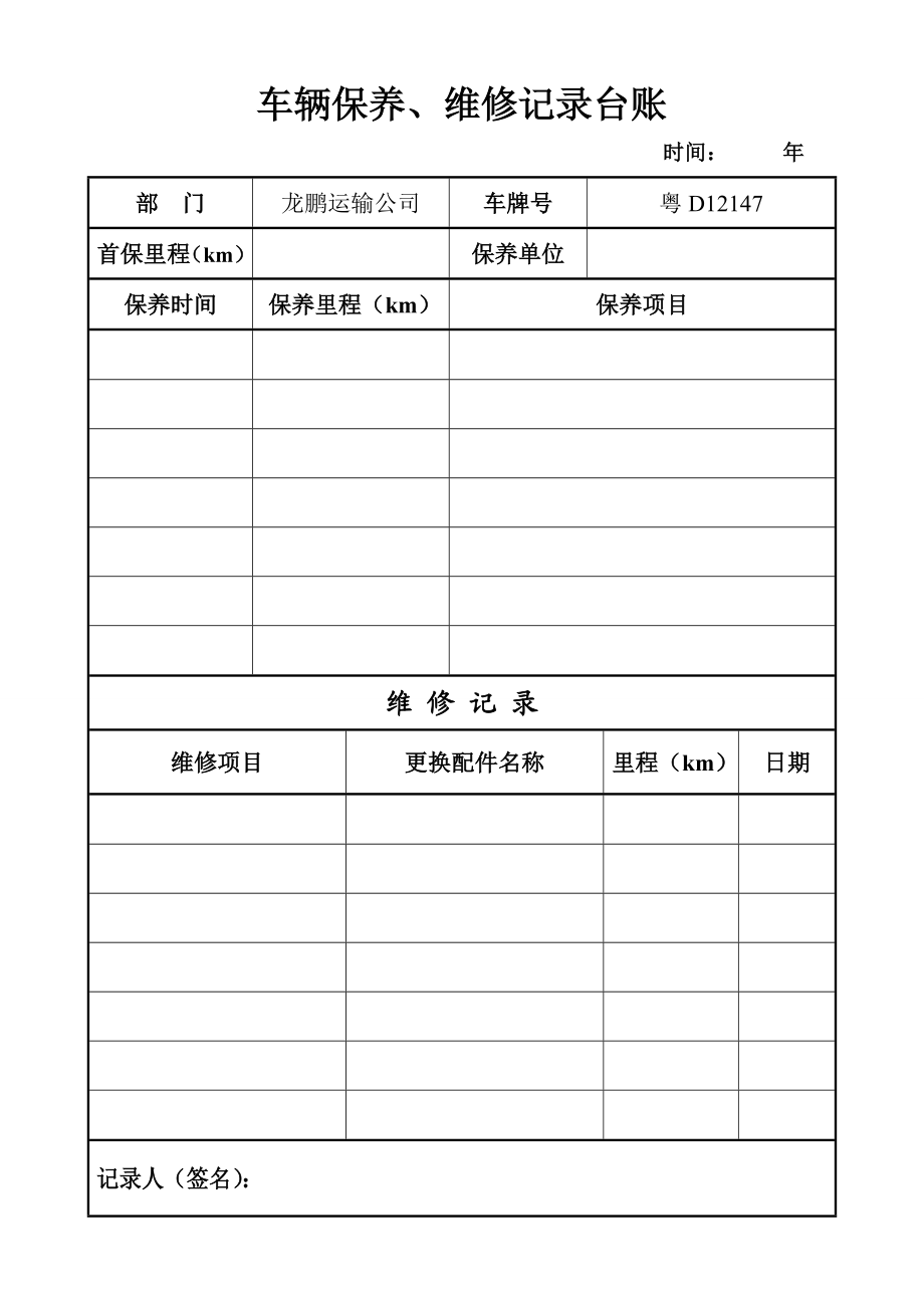 车辆保养、维修记录台账.doc_第1页