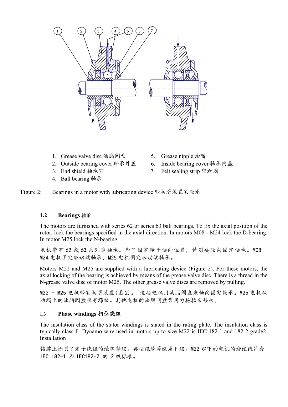 鼠笼电机安装和维修.doc_第3页