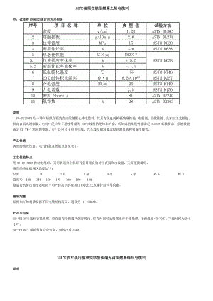 机车用料.doc