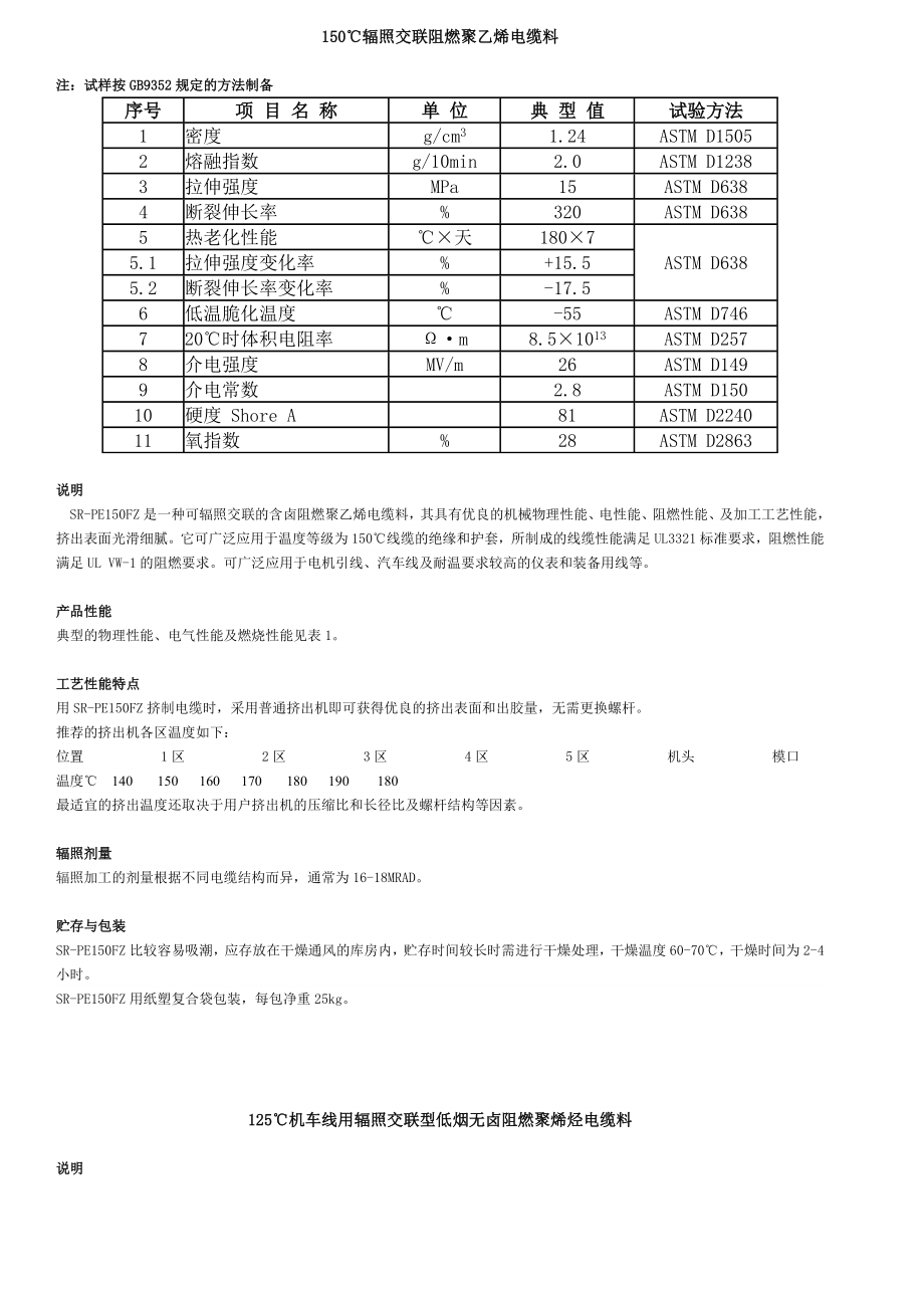 机车用料.doc_第1页