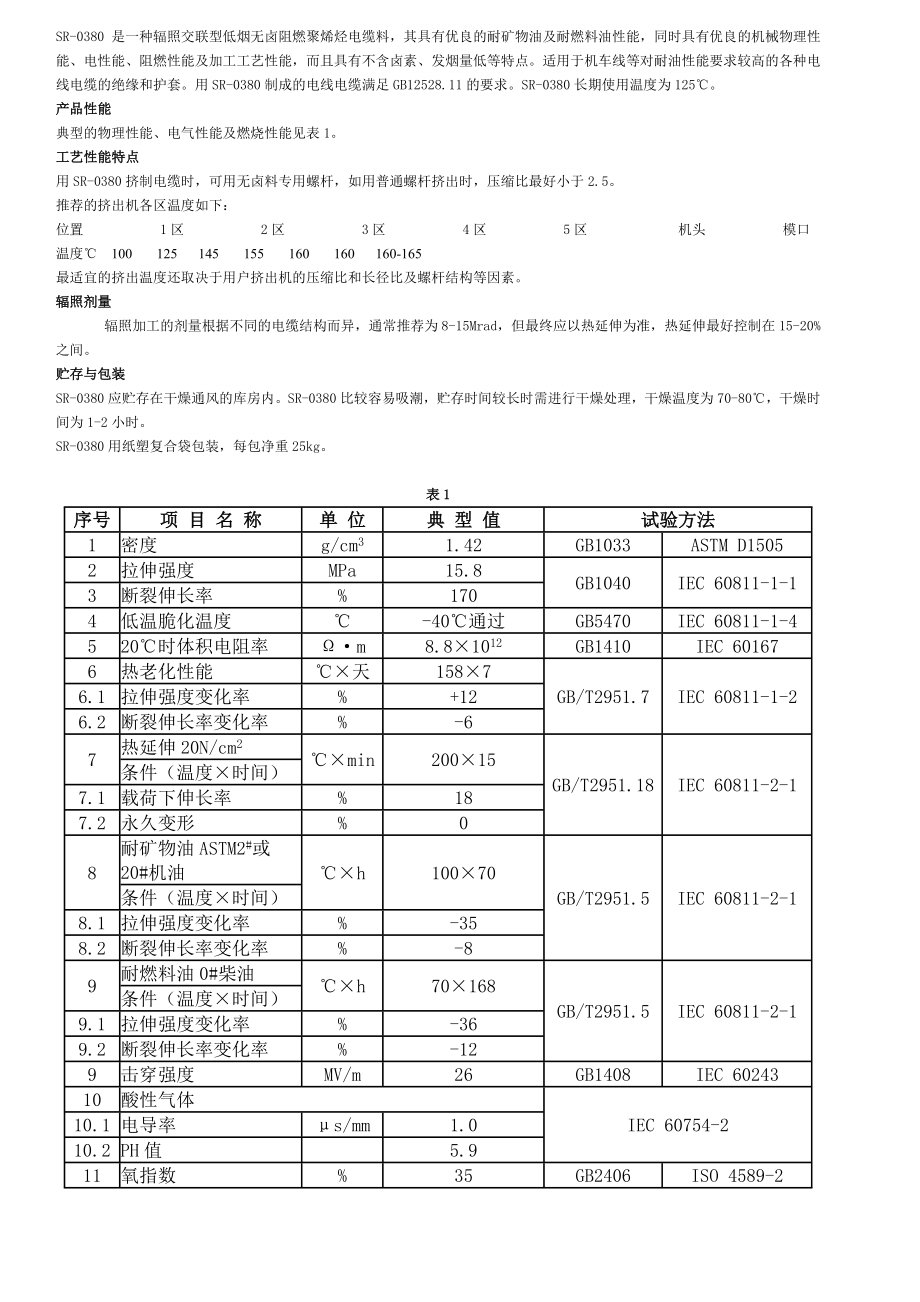 机车用料.doc_第2页