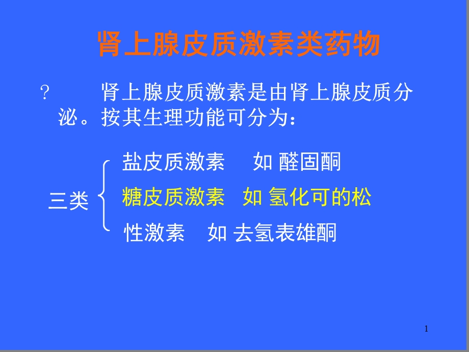 肾上腺皮质激素类课件.ppt_第1页