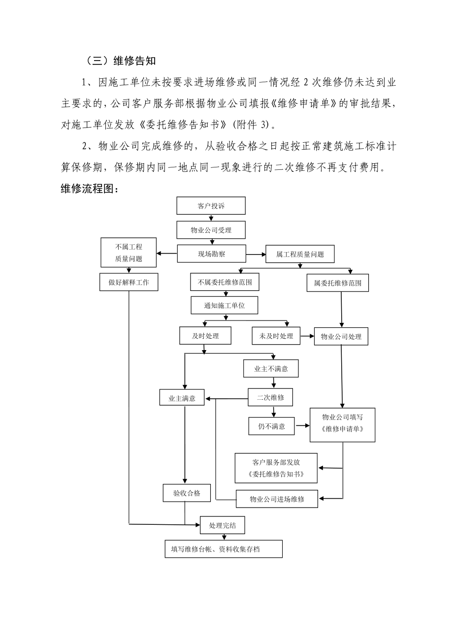 房屋维修管理制度(上传).doc_第3页