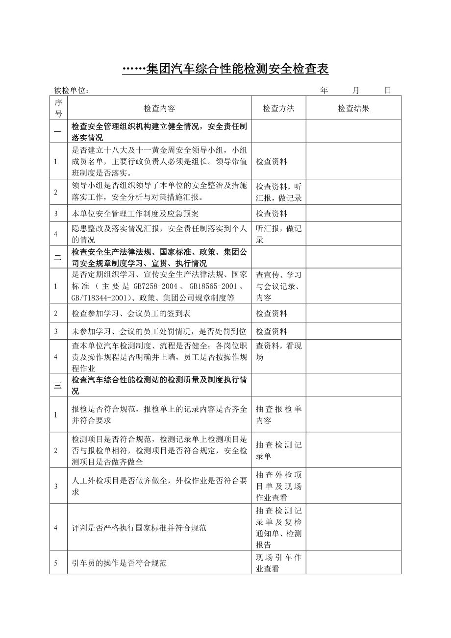 检测站安全检查表.doc_第1页