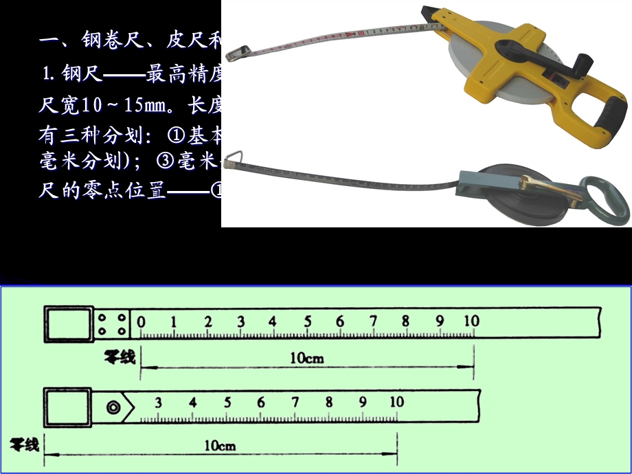 工程测量-距离测量课件.ppt_第2页