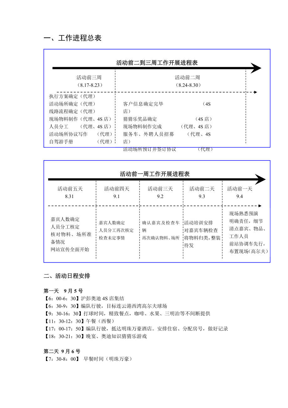 奥迪自驾游活动执行方案.doc_第2页