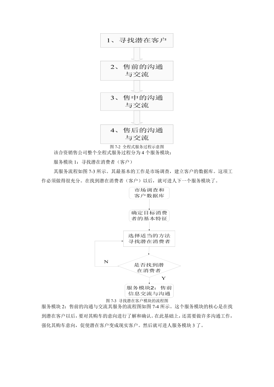 汽车服务企业管理.doc_第3页