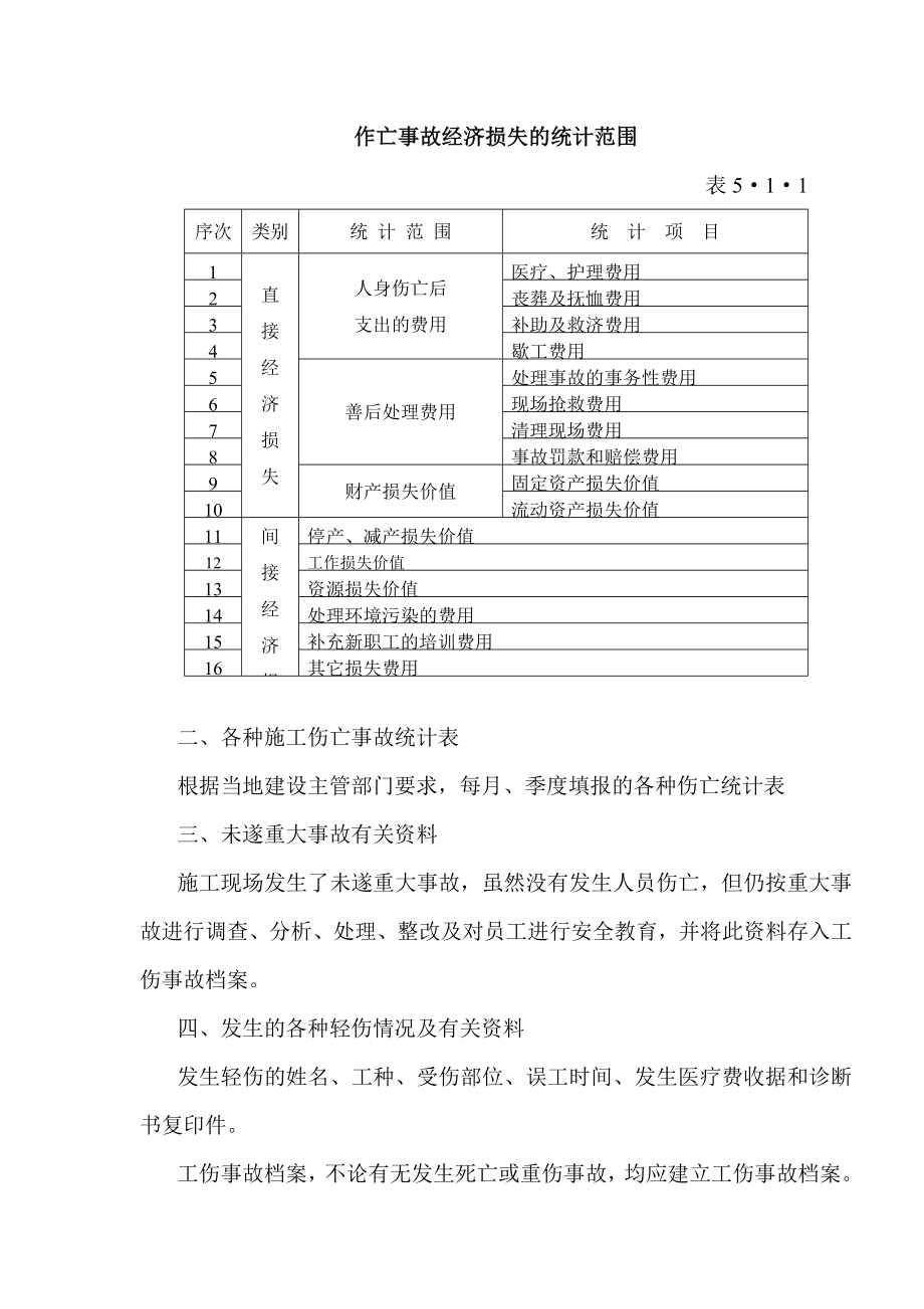 建筑工程工伤事故报告（全套资料） .doc_第3页