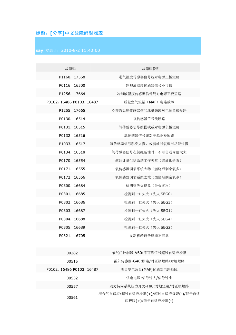 中文故障码表1.doc_第1页