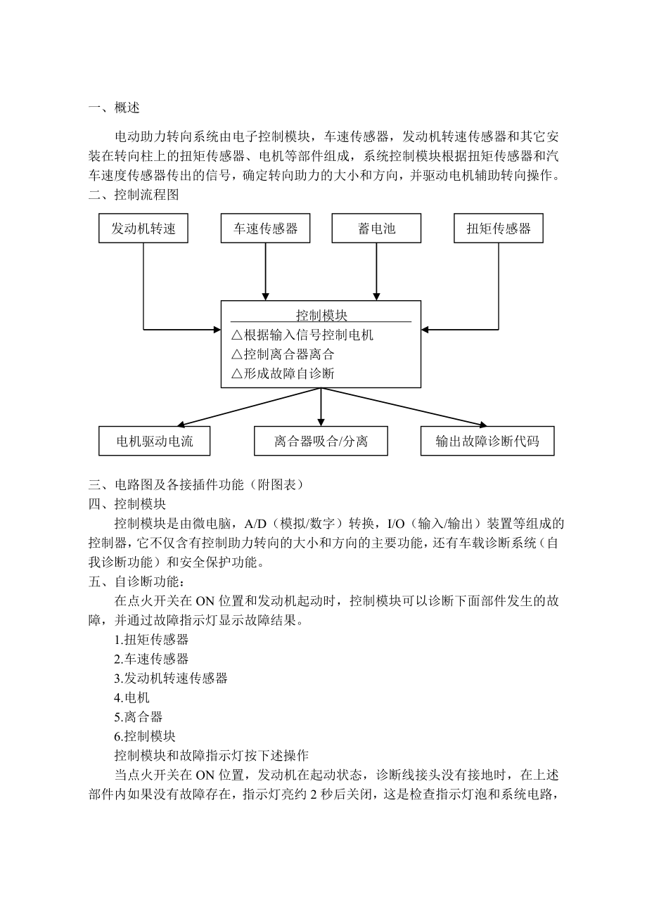 电动助力转向系统维修手册.doc_第2页