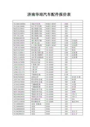 最新济南华培汽车配件报价表.doc