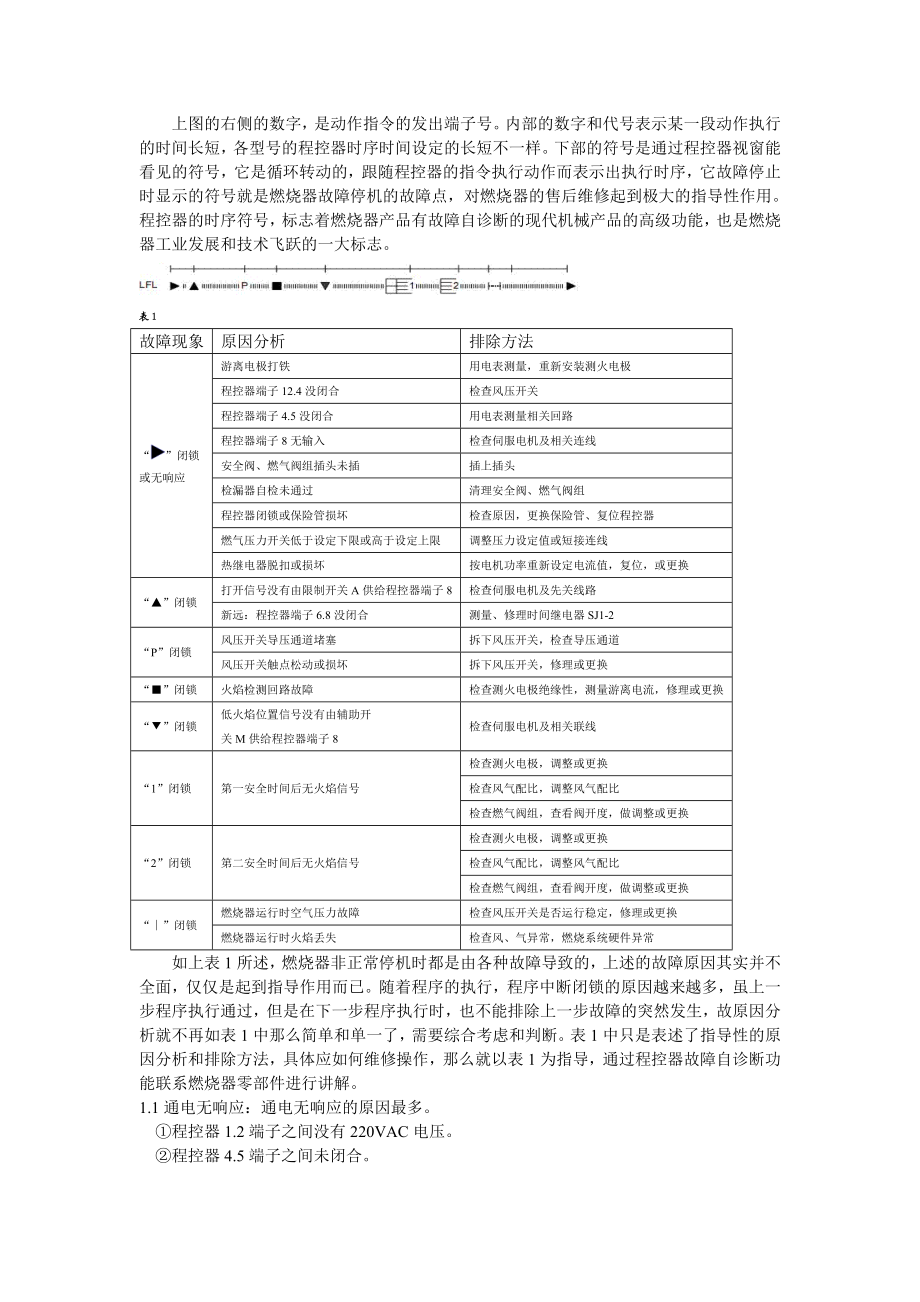 维修手册燃烧器.doc_第2页