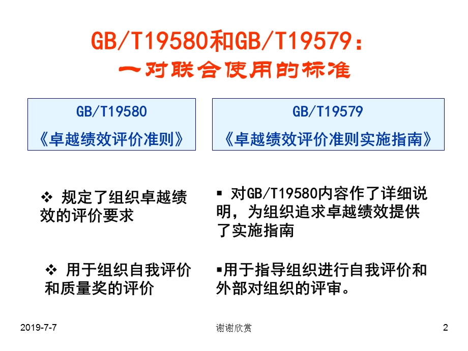 卓越绩效评价准则培训模板课件.pptx_第2页