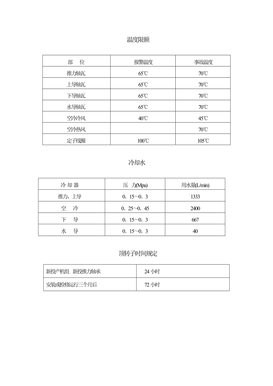 水轮发电机组运行规程.doc_第3页