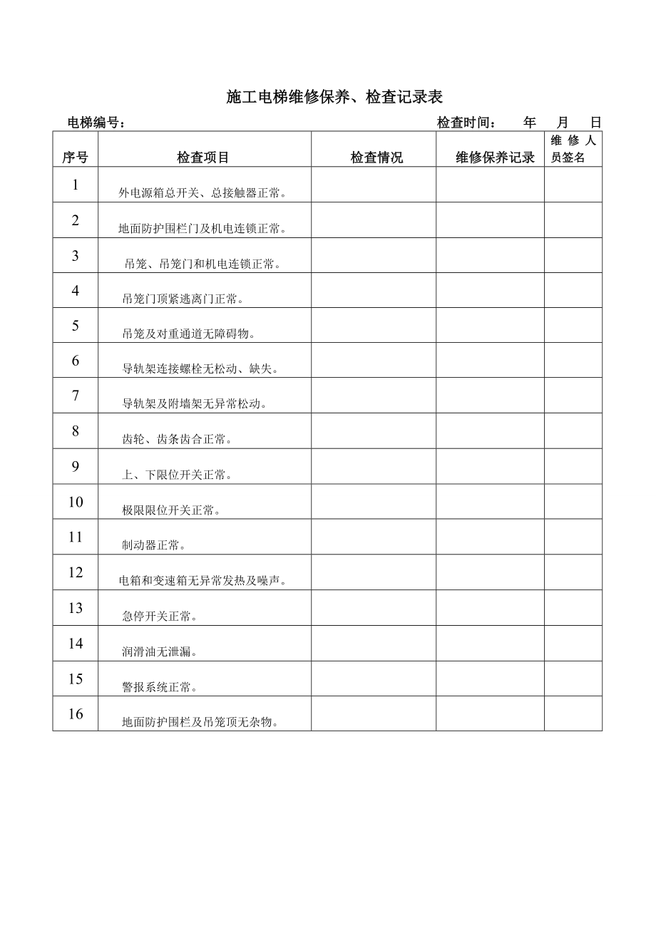 施工电梯维修保养、检查记录表.doc_第1页