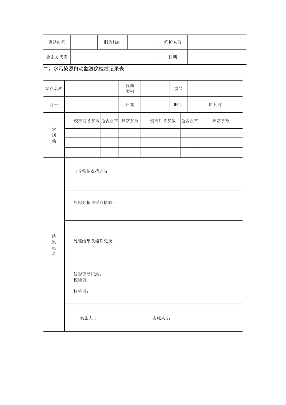 自动监测设备运行与维护记录表.doc_第2页