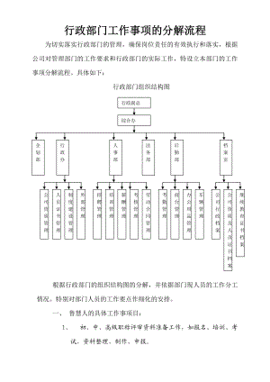 行政部门工作事项的分解流程.doc