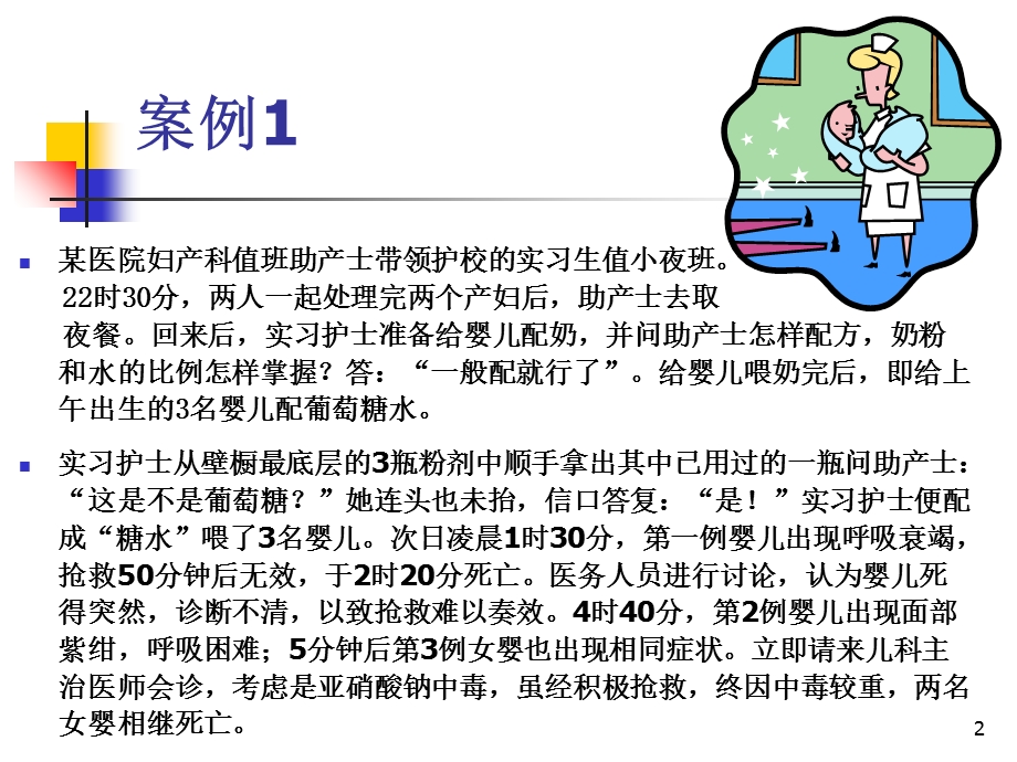 医院质量管理概述课件.ppt_第2页