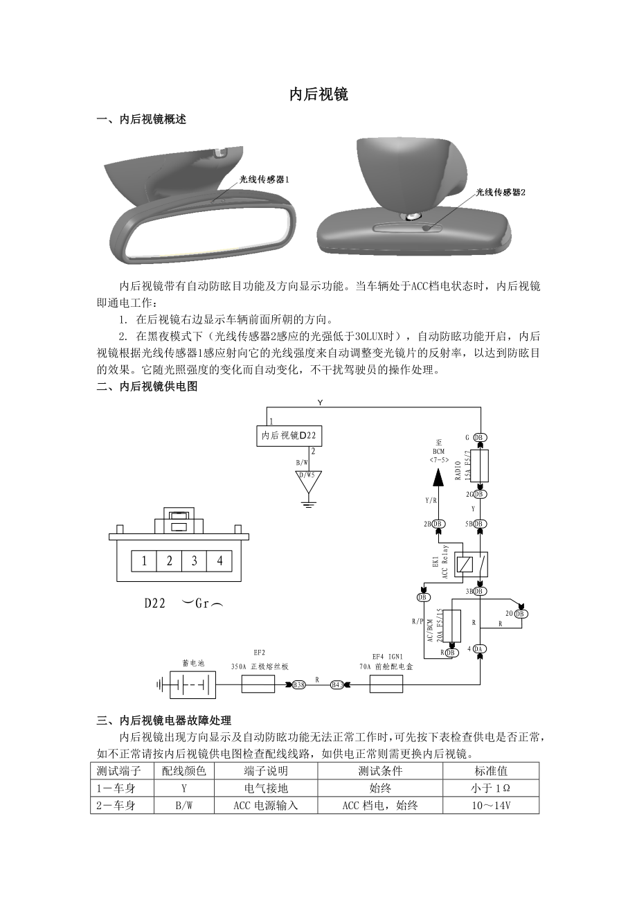 汽车维修内后视镜.doc_第1页