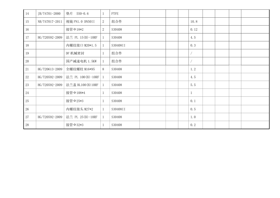 压力容器300L液碱罐工艺文件.doc_第3页