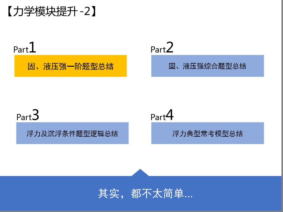 固体液体压强一阶题型总结复习课件.ppt_第2页