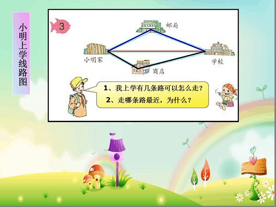 小学三角形三边之间的关系与高ppt课件.ppt_第2页