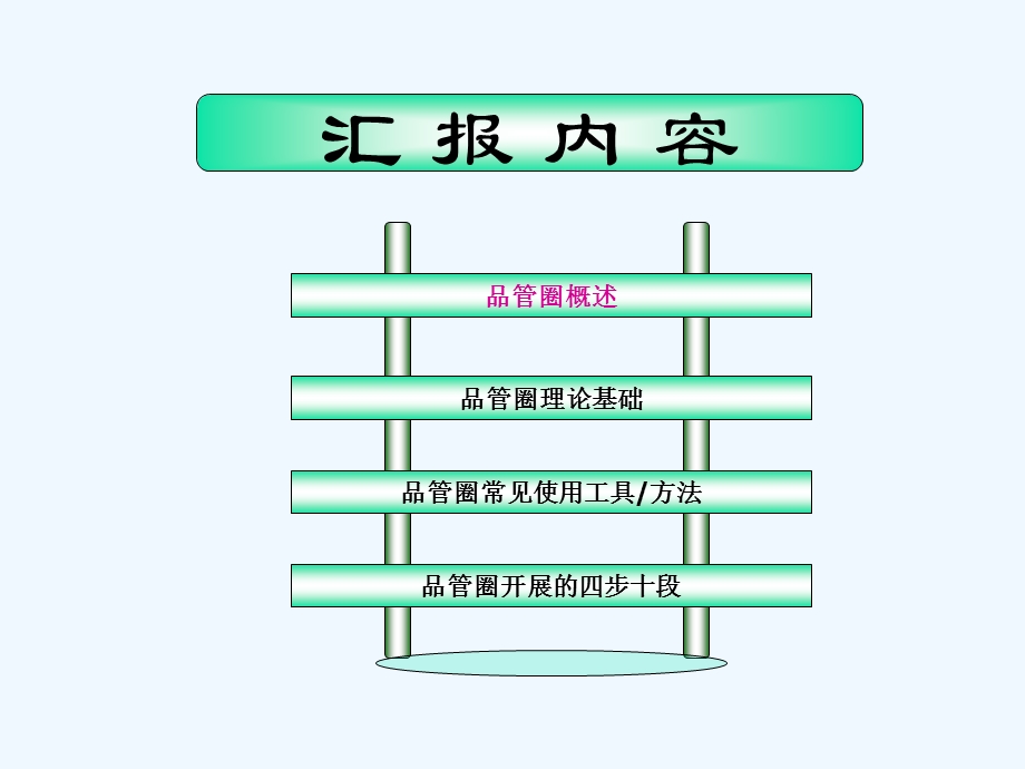 品管圈理论知识课件.pptx_第2页