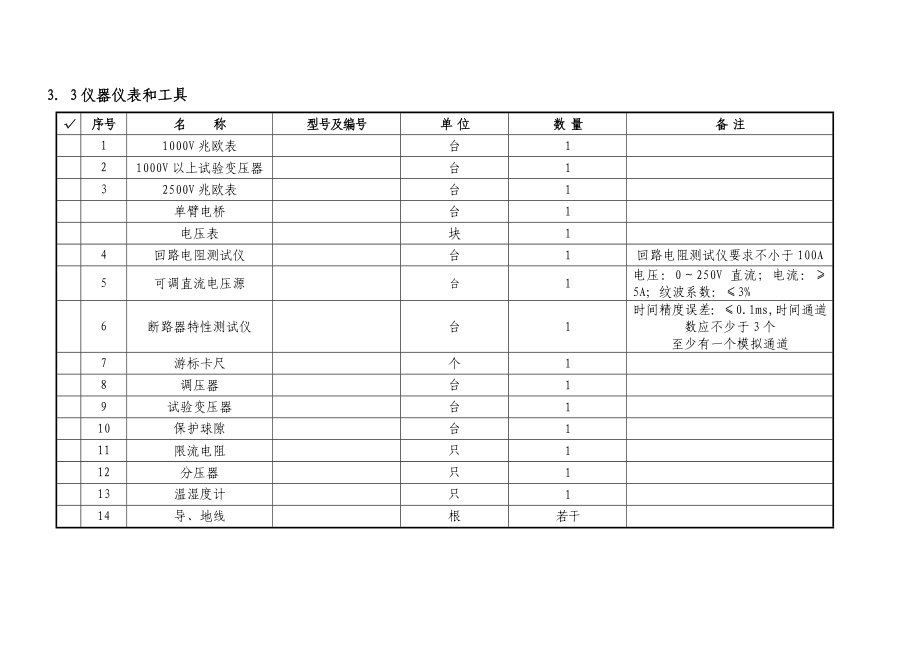 35kV真空断路器大修试验作业指导书.doc_第3页