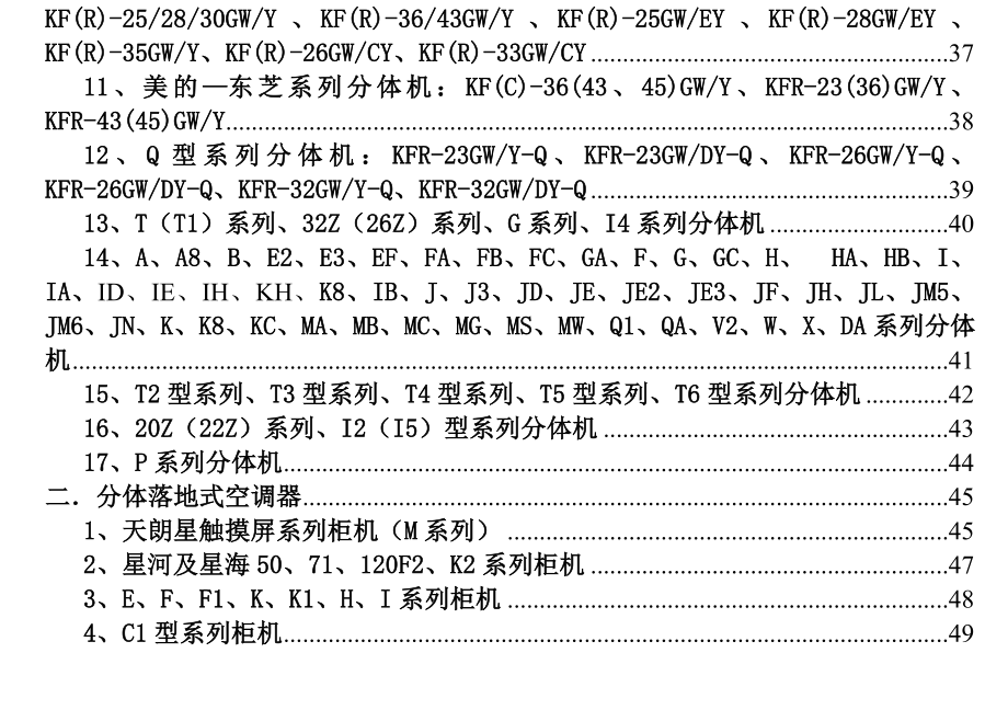 美的家用空调服务政策及故障代码手册.doc_第2页