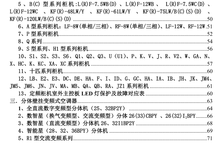 美的家用空调服务政策及故障代码手册.doc_第3页