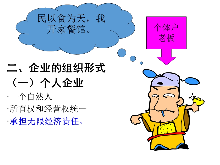 经济学基础04.ppt_第3页