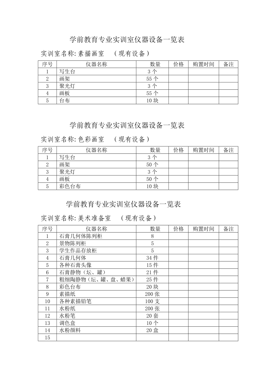 学前教育专业实训室仪器设备一览表.doc_第1页