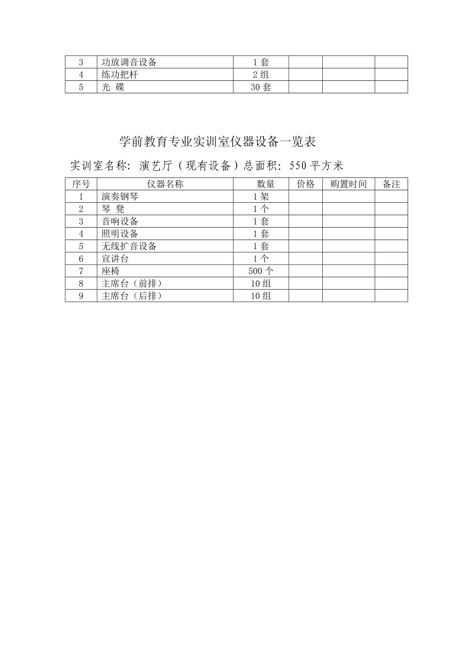 学前教育专业实训室仪器设备一览表.doc_第3页